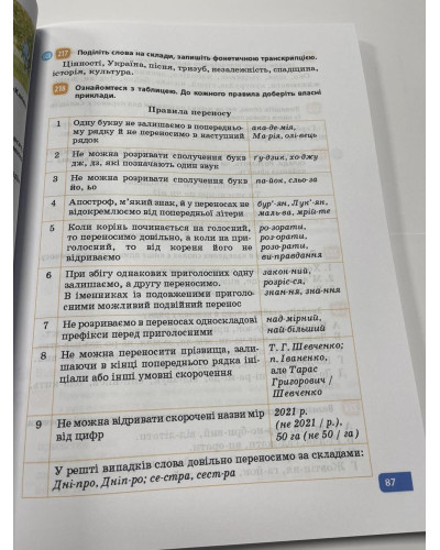 Підручник Українська мова Голуб 5 клас НУШ нова версія 2022 А4 256 стр. м'яка палітурка