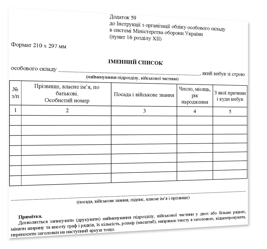 Іменний список особового складу який вибув зі строю, Наказ 280, додаток 49, прошнурована, пронумерована