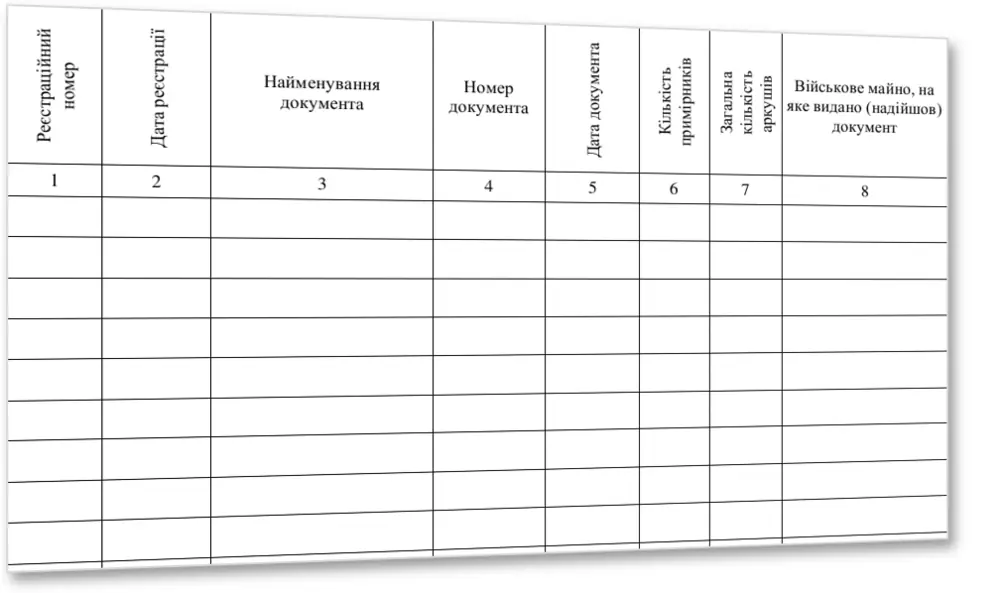 Книга реєстрації та руху облікових документів, Наказ 440, додаток 2, прошнурована, пронумерована