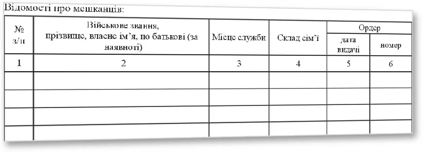 Книга обліку службових жилих приміщень, Наказ 271, додаток 13, прошнурована, пронумерована