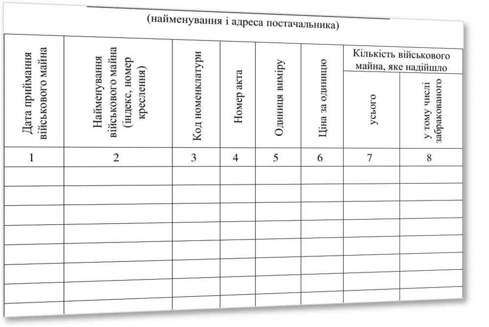 Книга обліку забракованого військового майна, Наказ 440, додаток 33, прошнурована, пронумерована