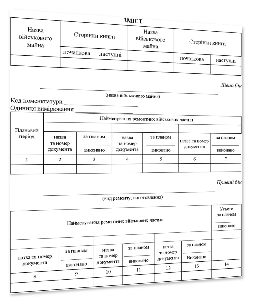 Книга обліку виконання ремонту озброєння військової техніки та іншого військового майна, Наказ 440, додаток 61, прошнурована,