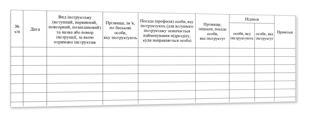 Журнал реєстрації інструктажів з питань пожежної безпеки, Наказ 685, додаток 12, пронумерован, прошнурован