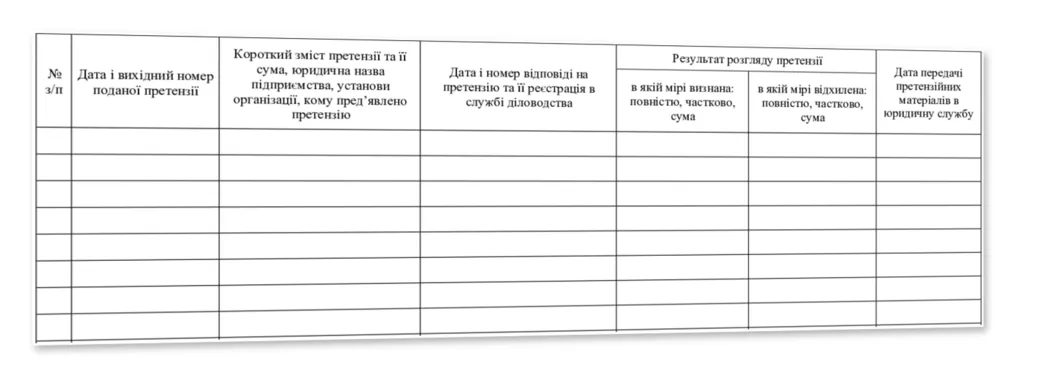 Журнал обліку претензій пред’явлених ВЧ, Наказ 744, додаток 1, пронумерован, прошнурован
