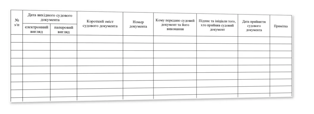 Журнал обліку вихідних судових документів ВЧ, Наказ 744, додаток 6, пронумерован, прошнурован