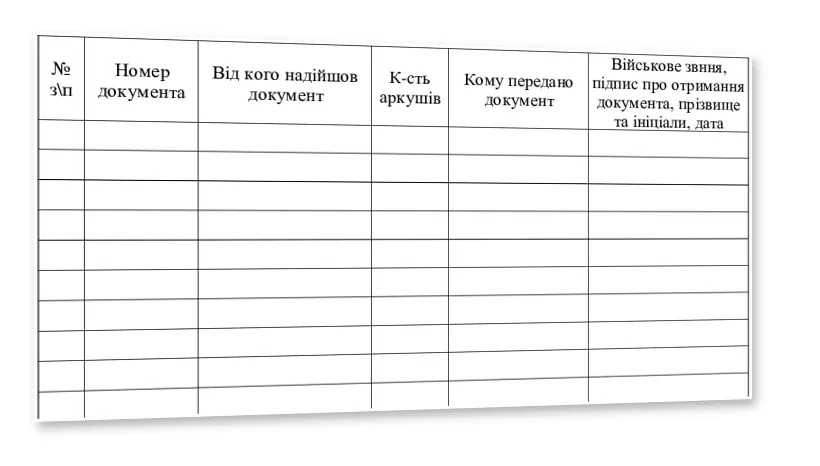 Журнал обліку перехідних службових документів, Наказ 40, додаток 38, прошнурована, пронумерована