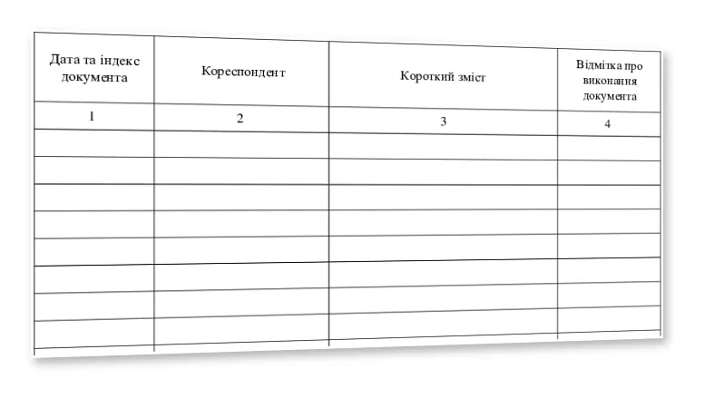 Журнал реєстрації документів, створених військовою частиною, Наказ 40, додаток 35, прошнурована, пронумерована