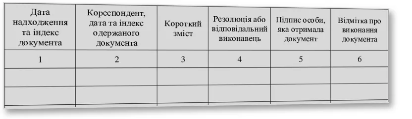 Журнал реєстрації вхідних документів, Наказ 124, додаток 38, прошнурована, пронумерована