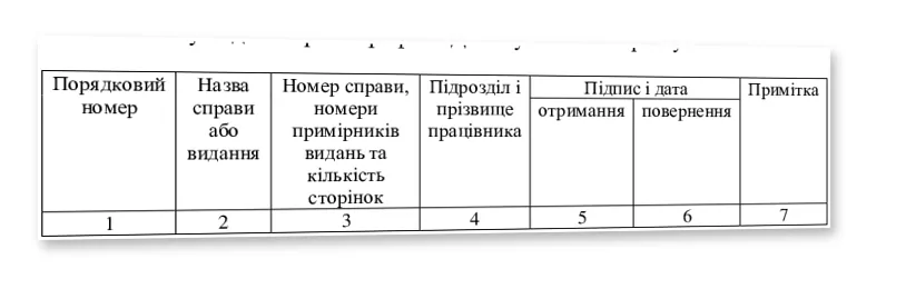 Журнал обліку видачі справ Для службового користування, Наказ 40, додаток 78, прошнурована, пронумерована